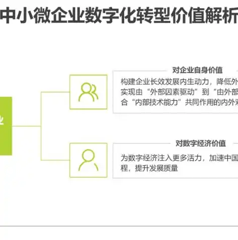 星级上云基础应用成效，引领企业数字化转型新篇章