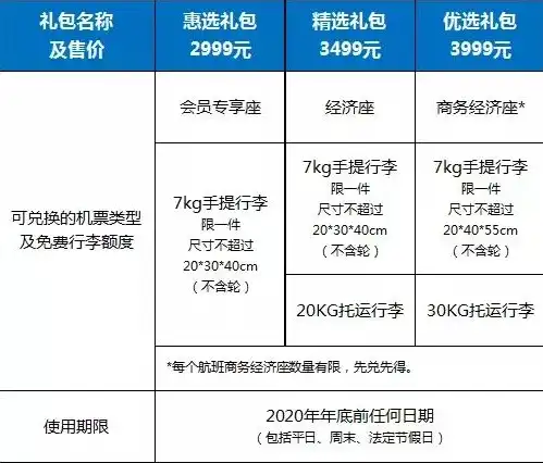 云南SEO行业深度解析揭秘哪家网站SEO服务更胜一筹，云南网站seo哪家好做