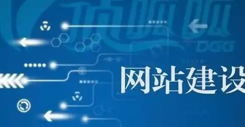 网站建设全攻略，从构思到上线，一站式教你打造完美网站，建网站一般需要多少钱