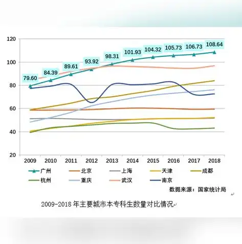 揭秘百度关键词估价，如何精准定位您的广告投资回报率？百度关键词估算工具在哪