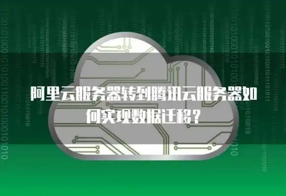 阿里云服务器过户攻略，轻松实现资源转移，保障业务连续性，阿里云服务器过户到其他账号