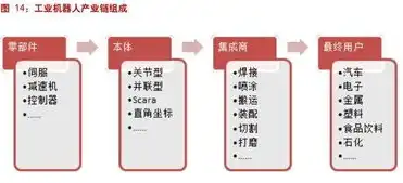 深度解析济南推广关键词排名策略，助您抢占市场先机，济南优化排名推广关键词