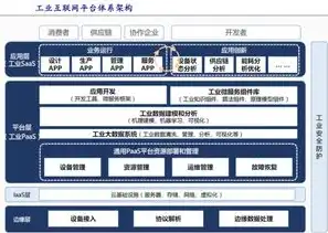 从零到一，全方位解析网站建设的全过程，怎样建立网站ip地址