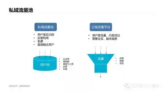 深度解析长清网站SEO优化策略，助力网站流量提升，长清在线网