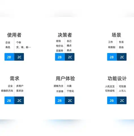 河南省电子商务专业学校的风采与实力解析，电子商务专业学校河南排名