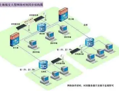 揭秘云服务器代理，如何提升网络访问速度与稳定性，云服务器代理ip