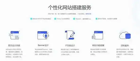 揭秘网站搭建平台，轻松构建个性化网站之旅，网站搭建平台都有哪些