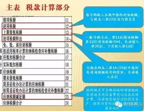 深入解析服务器维护，确保稳定运行的关键步骤与技巧，维护服务器是什么工作