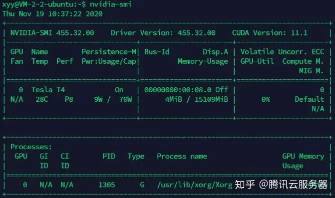 云服务器CPU，性能、选择与优化策略全解析，云服务器CPU有笔记本强吗