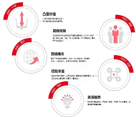 珠海地区网站建设领域的翘楚，全方位解析珠海优秀网站制作公司，珠海做网站公司在哪里