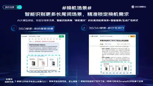 定制网站，打造个性化在线品牌新篇章，定制网站建设详细方案