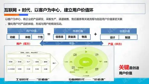 深度解析区域门户网站源码，核心技术揭秘与优化策略探讨，区域门户网站源码怎么查