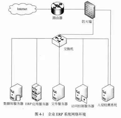 计算机容余，提升系统稳定性的关键因素及其应用探索，计算机容器