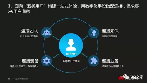 云社区，数字化时代的情感寄托与社交新境界，云社区是什么