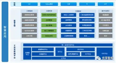 全方位解析网站建设开发过程，从规划到上线，揭秘成功之道，手机网站建设开发