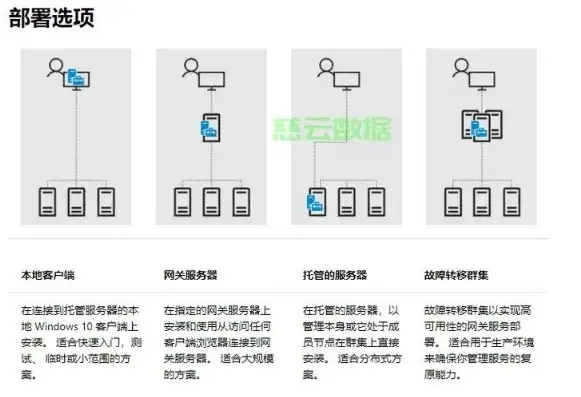 云主机服务器开关操作指南，高效便捷的虚拟主机管理之道，云主机服务器开关在哪