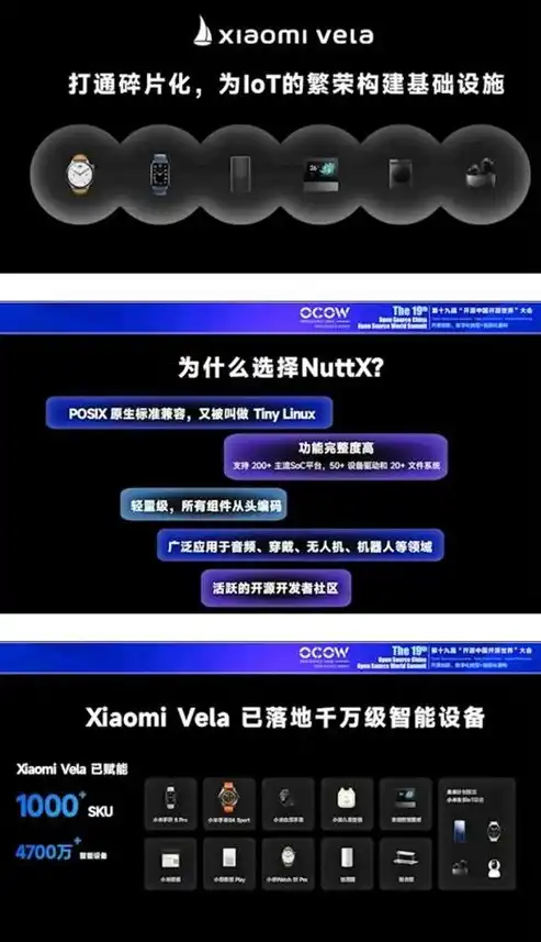 纯净视觉体验，揭秘白色网站源码设计与构建技巧，空白网站源代码