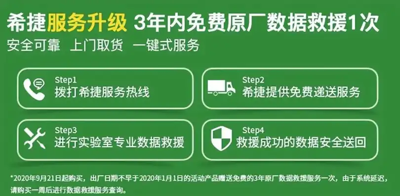 网站焕新启航，揭秘网站更换服务器背后的故事与益处，网站更换服务器要重新备案吗