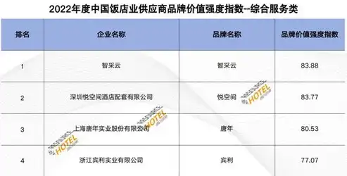 打造卓越企业品牌形象——WordPress企业网站模板深度解析，wordpress 企业模板