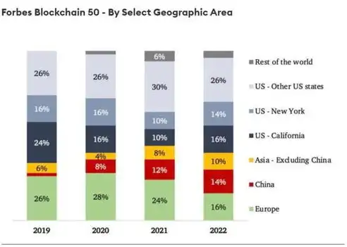 揭秘2023年度应用性能管理（APM）领域，哪家企业表现卓越？应用性能管理apm