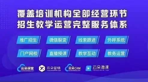 深度解析阿拉云服务器，高效、安全、稳定，企业上云的理想之选，阿拉云酒店集团