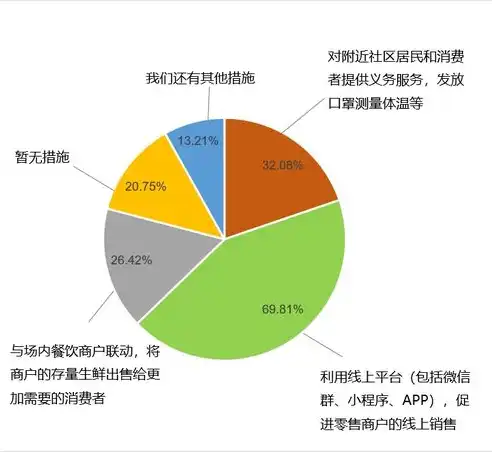 深度解析，关键词英文在商业营销中的重要性及运用策略，留心听关键词英文怎么说