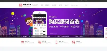 全新升级版B2B网站源码下载，一站式打造您的在线商业帝国！，b2b网站源码下载安全吗