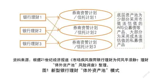 探索吞吐量助推器的潜在副作用，风险与对策分析，win10吞吐量助推器