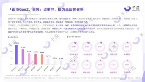 微信关键词指数热词揭秘，洞察用户需求，助力品牌营销，微信关键词指数热词怎么设置