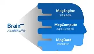 揭秘营销软件公司网站源码，深度解析其核心架构与功能亮点，营销软件公司网站源码是什么