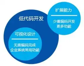 揭秘企业公司网站源码，设计、开发与优化全方位解析，企业公司网站源码怎么查