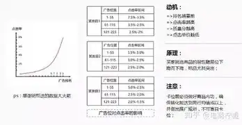 深度解析，如何有效提升网站权重和关键词排名，权重和关键词排名的区别