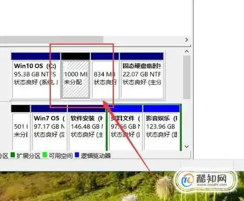 电脑文件存储，选择最佳磁盘盘符，提升文件管理效率，电脑文件储存在哪个盘比较好用