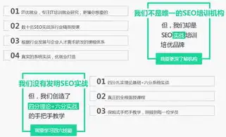 2023年福州SEO公司排名权威解析，为您揭秘优质SEO服务提供商！，福州seo公司排名前十