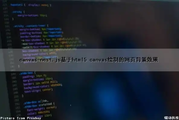 深入解析Canvas网站源码，揭秘网页绘图背后的奥秘，canvas 网页