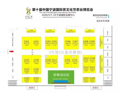 探索茶叶门户网站源码，打造专业茶文化信息平台的关键要素解析，茶叶的网站