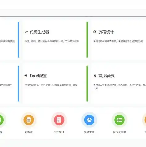 免费数据可视化大屏模板，助您轻松打造专业级数据展示平台，免费数据可视化大屏模板