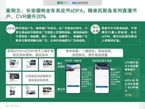 打造高效营销型网站，助力企业实现品牌价值飞跃，营销型网站公司排名