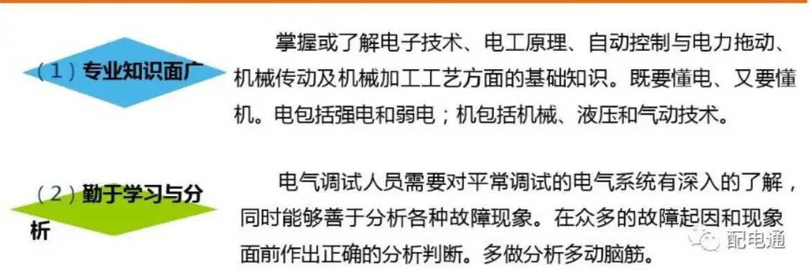 电气故障排除攻略，系统化分析与实战技巧，电气故障排除方法及步骤