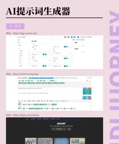 创新无限，关键词创作软件助您驾驭创意海洋，关键词创作软件有哪些