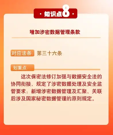 实验室数据使用保密规定最新修订解读与实施要点，实验室数据使用保密规定最新修订版