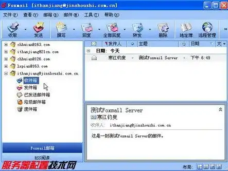Foxmail服务器设置指南，轻松实现高效邮件管理，foxmail服务器设置教程