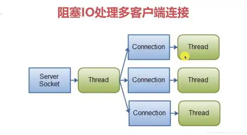 香港服务器SEO优化策略，提升网站排名，助力企业抢占市场先机，香港服务器搭建网站