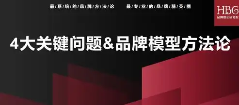 成都企业关键词深度解析，解读成都企业崛起背后的秘密，成都 关键词