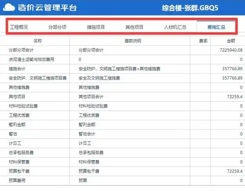 企业造价云管理平台登录入口官方网站——高效便捷的造价管理新体验，企业造价云管理平台登录入口官方网站是什么