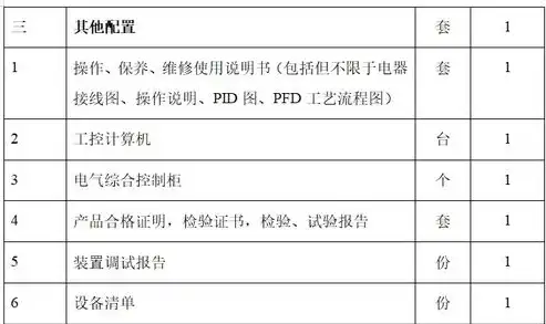 售后响应与现场到达时间计算方法详解，售后服务响应时间怎么填写