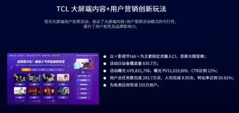 探索H5微网站的魅力，打造个性化营销新篇章，H5微网站的概念