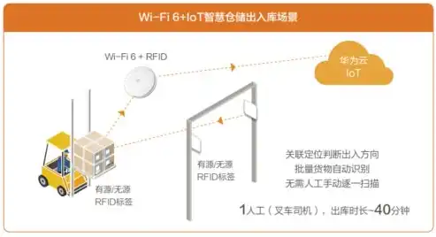 大数据时代，探寻数据准确率的奥秘与挑战，大数据的准确率高吗