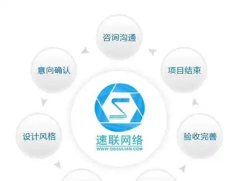 打造企业品牌新形象，深度解析专业公司网站制作全流程，公司网站制作需要多少钱