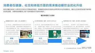 深度解析网站结构图，揭秘高效信息组织与用户体验之道，网站结构图怎么做